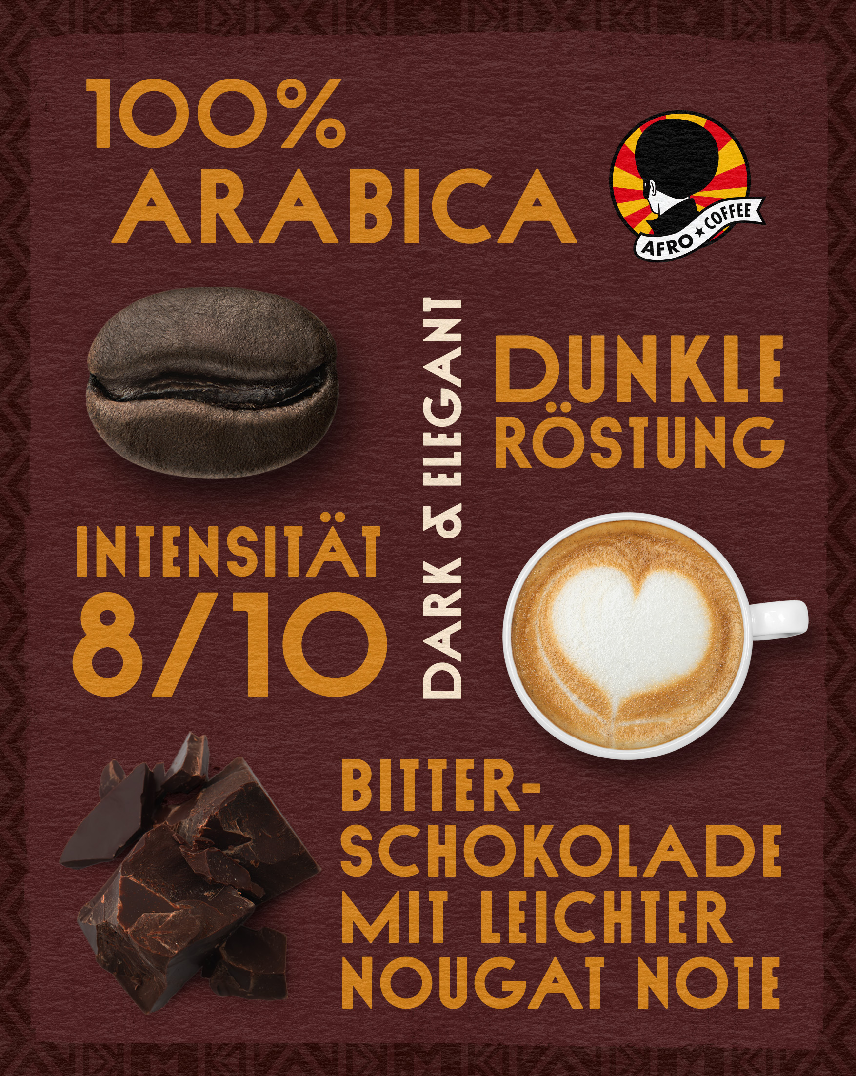 40 Bio Kaffeekapseln im Probierset, AT-BIO-902